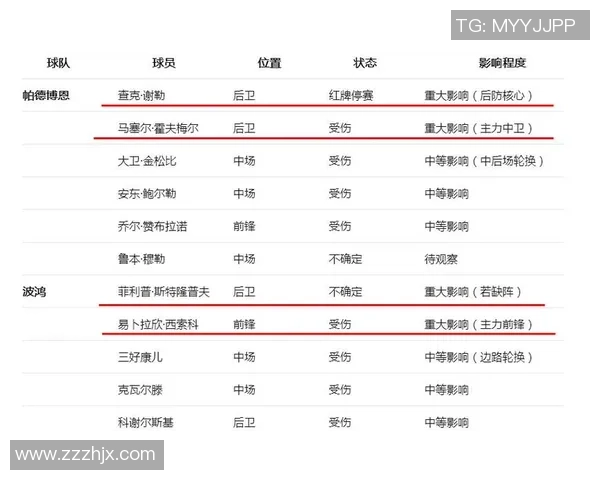竞彩周五002科隆对阵波鸿赛事分析与胜负预测详解