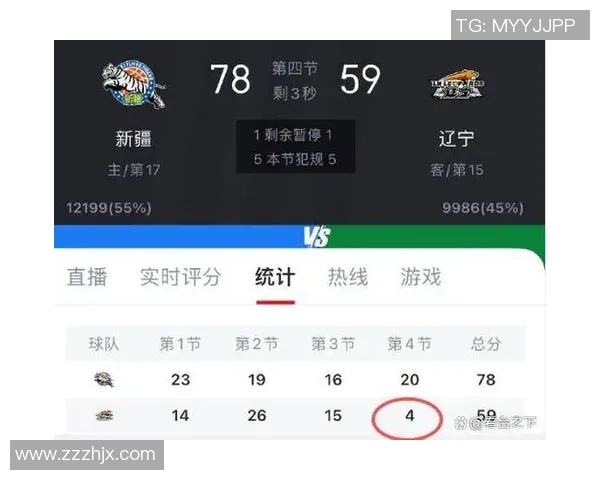 媒体人:有球队对单节10分钟犯嘀咕 CBA资助收入或因而缩水 媒体人:有球队对单节10分钟犯嘀咕 CBA资助收入或因而缩水